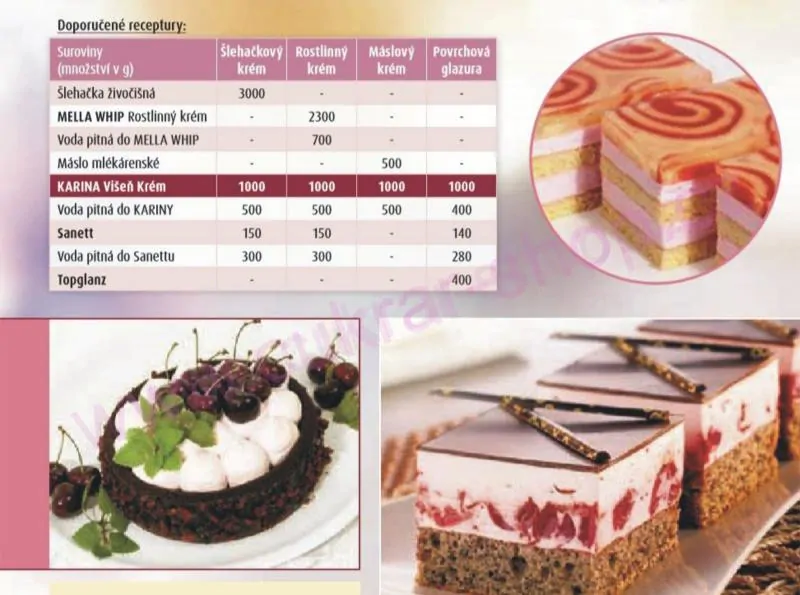 KARINA Višeň Krém 250g