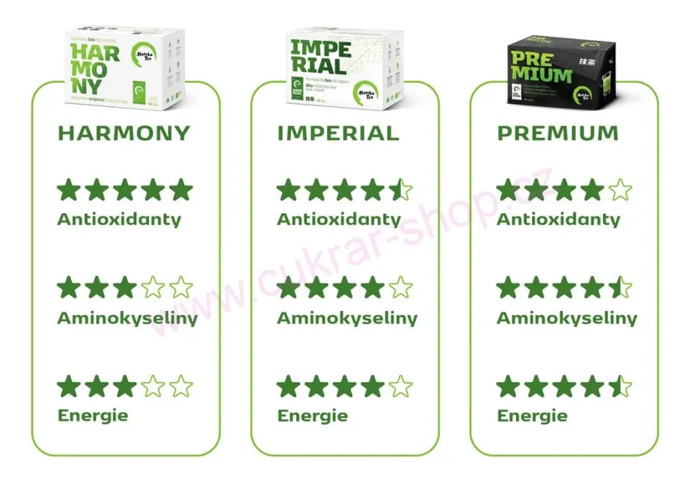 BIO Matcha Tea Imperial 2g