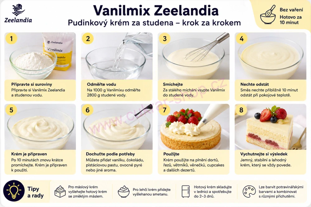 Vanilmix Zeelandia 1kg